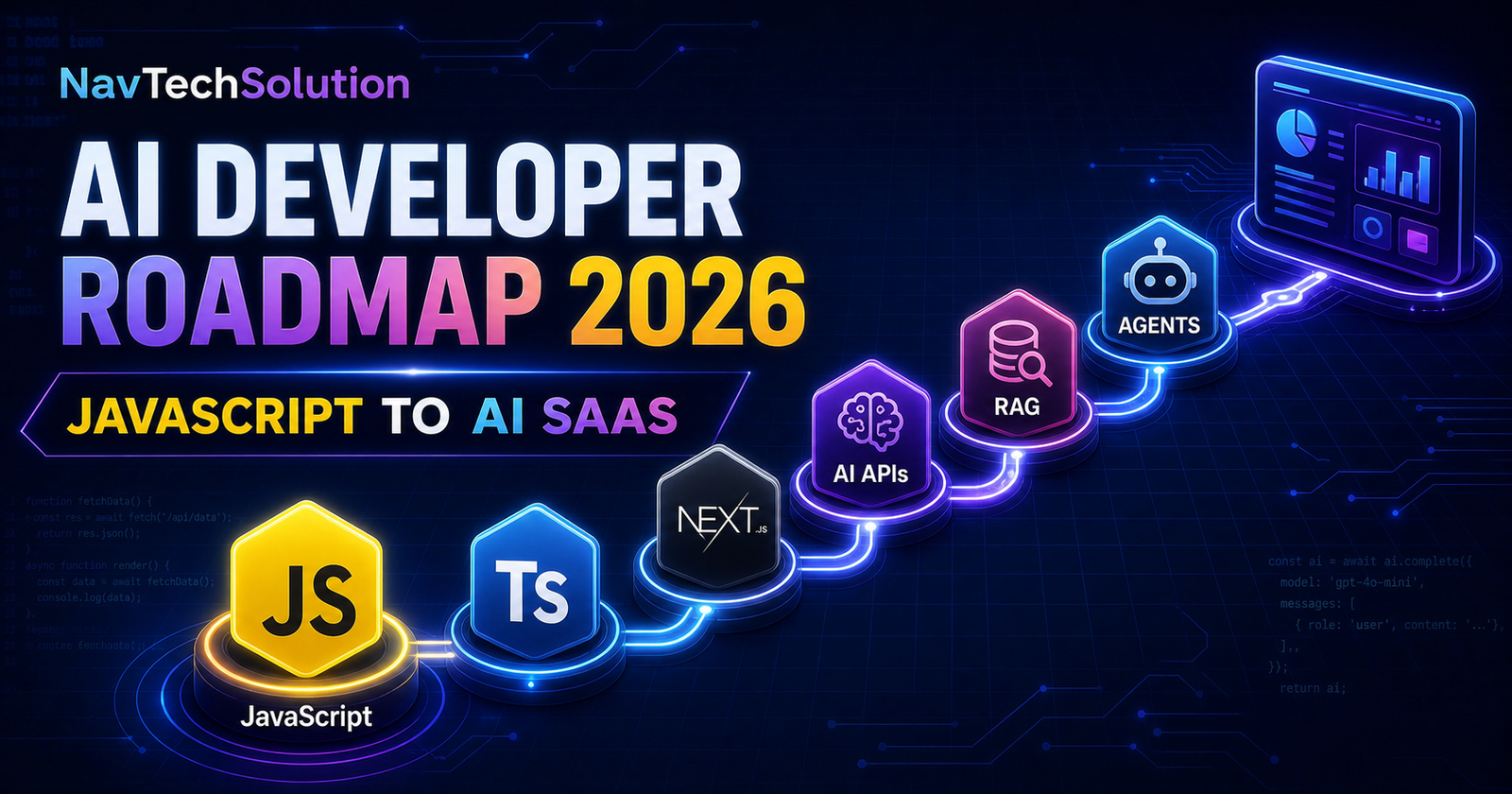AI Developer Roadmap 2026 for JavaScript developers from JavaScript to AI SaaS