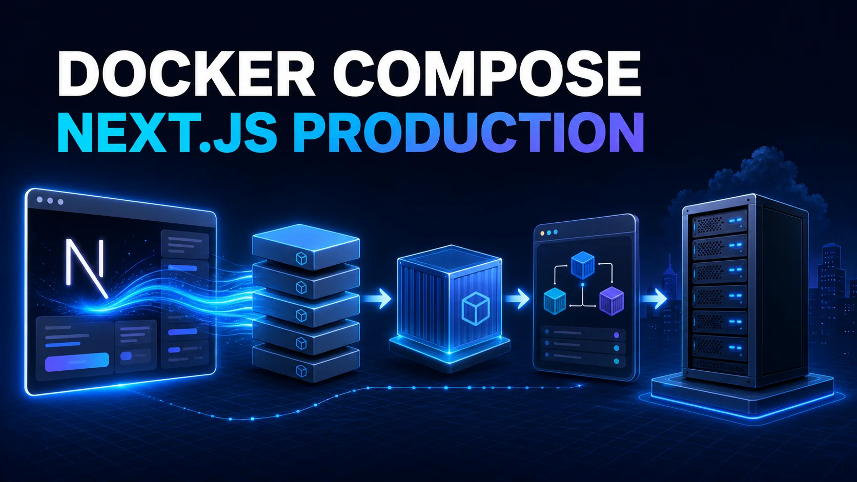 Next.js application moving through image layers and Docker Compose into a production server