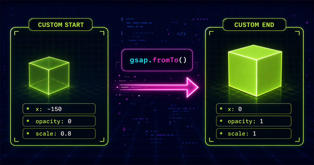 GSAP fromTo custom start and custom end state diagram