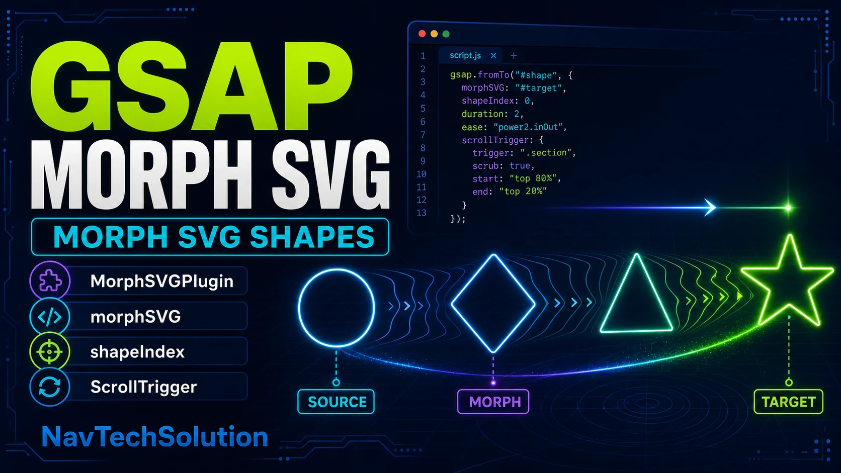 GSAP MorphSVG Tutorial Morph One SVG Shape Into Another - NavTechSolution