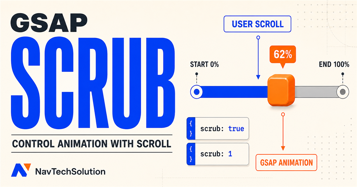 Alternate GSAP scrub tutorial poster with a scroll progress track