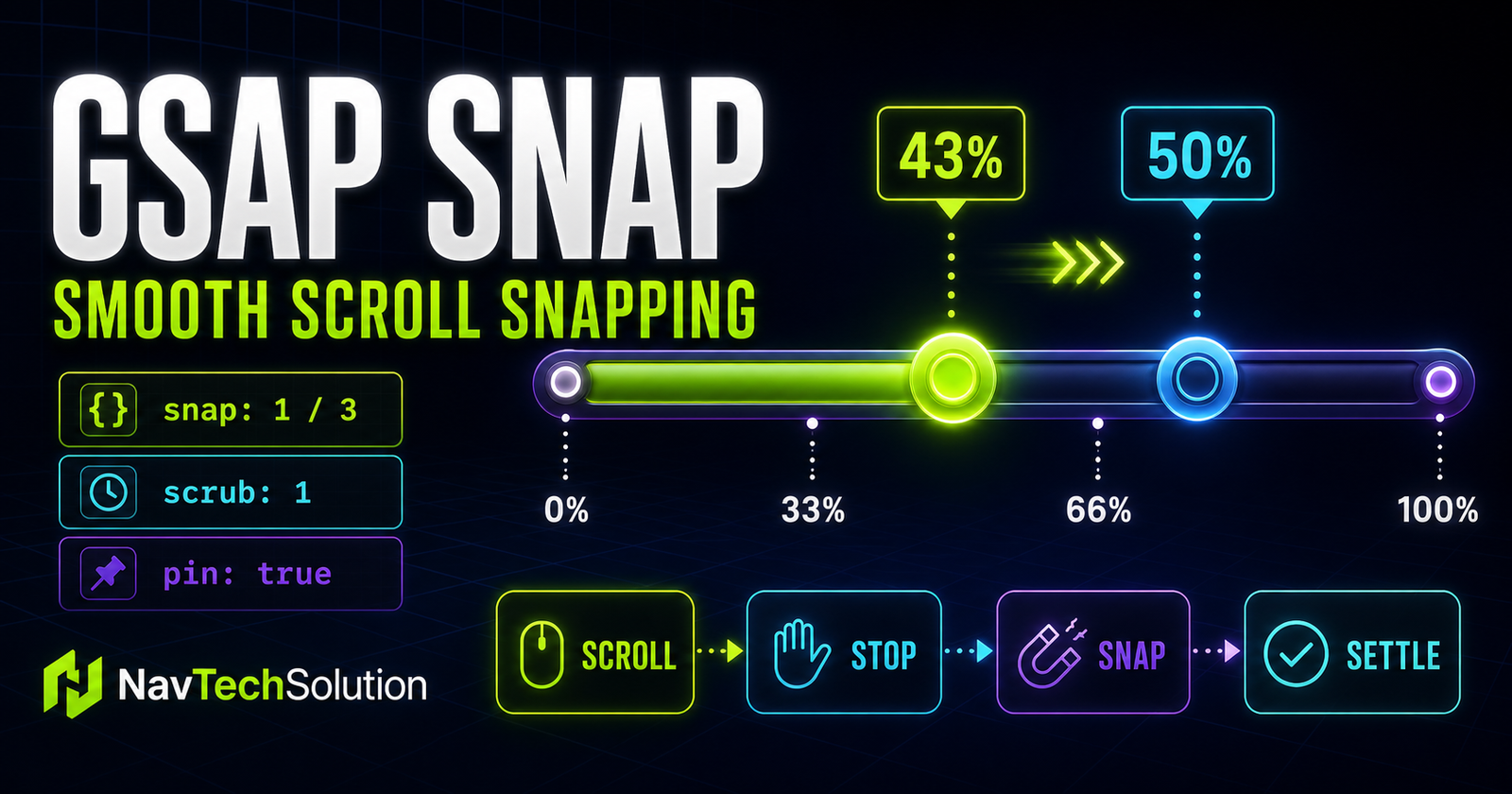 GSAP ScrollTrigger Snap Smooth Scroll Snapping Tutorial - NavTechSolution