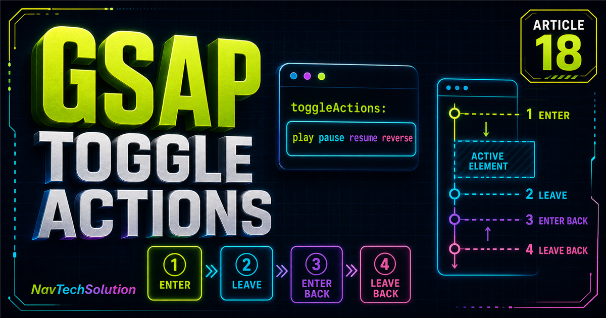 GSAP toggleActions syntax and boundary map design