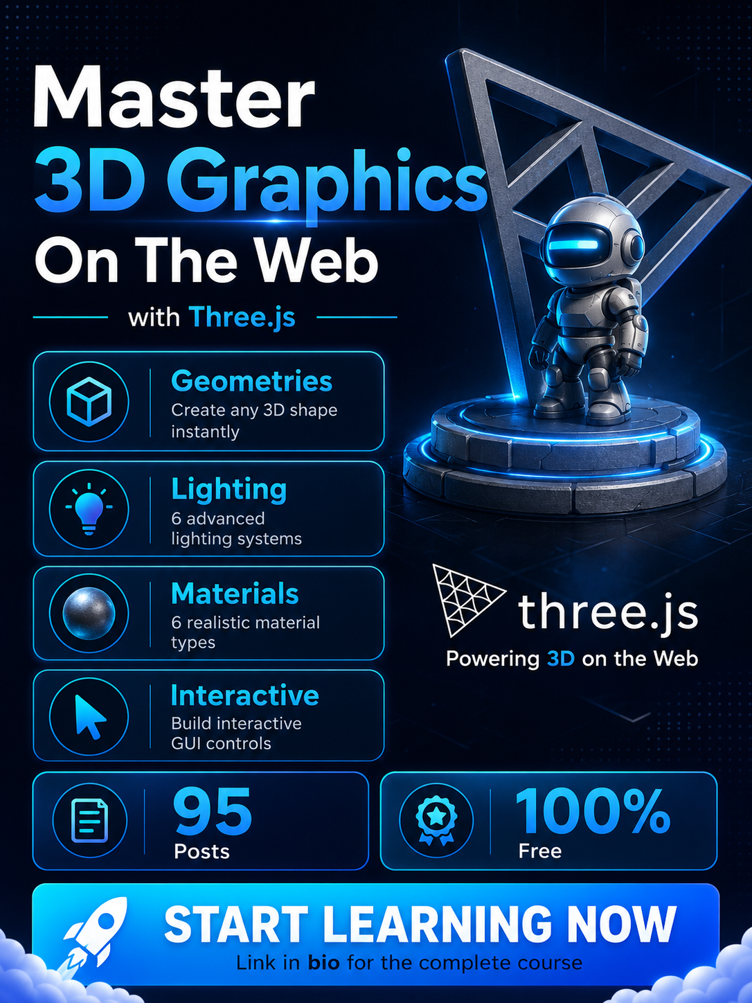 Three.js course overview featuring geometries, lighting, materials, and interactive controls
