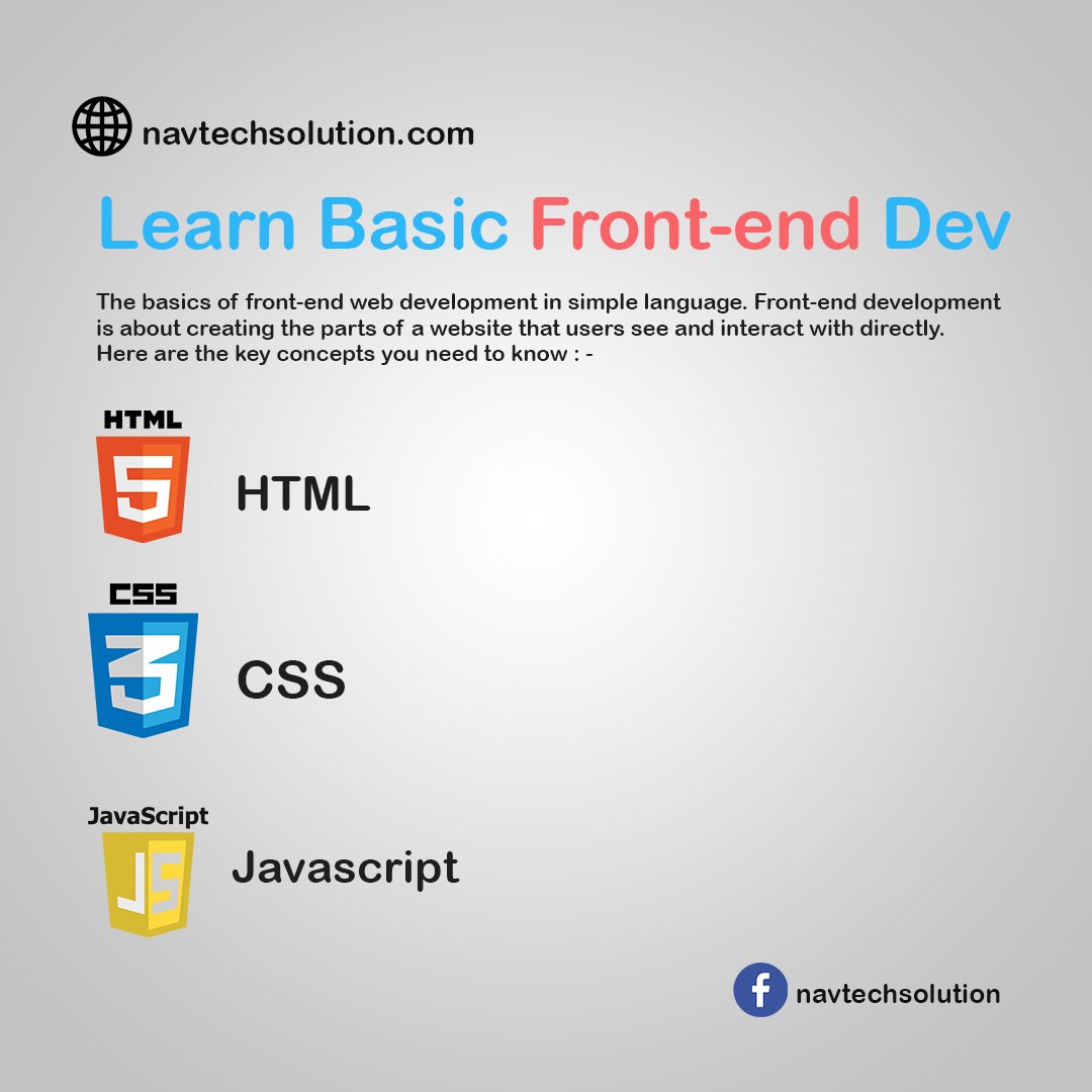 GSAP web animation development